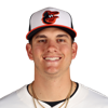 Coby Mayo